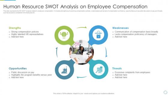 Human Resource SWOT Analysis On Employee Compensation