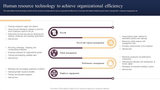 Human Resource Technology To Achieve Organizational Efficiency