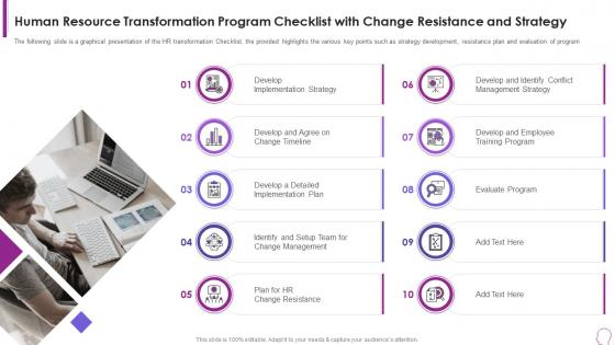 Human Resource Transformation Program Checklist With Human Resource Transformation