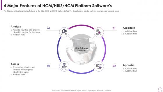 Human Resource Transformation Toolkit 4 Major Features Hcm Hris Hcm Platform