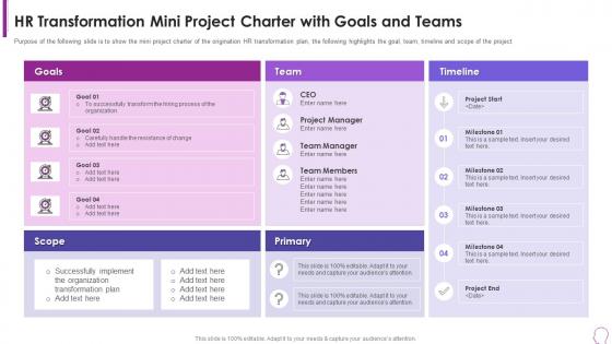 Human Resource Transformation Toolkit Mini Project Charter With Goals And Teams Human Resource Transformation Toolkit Mini Project Charter With Goals And Teams
