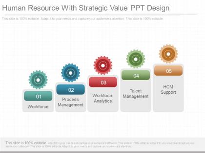 Human resource with strategic value ppt design