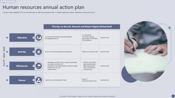 Human Resources Annual Action Plan