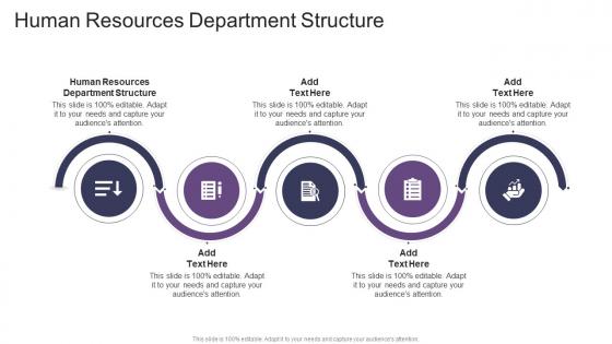 Human Resources Department Structure In Powerpoint And Google Slides Cpb