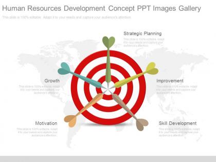 Human resources development concept ppt images gallery