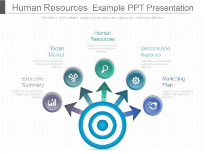 Human resources example ppt presentation