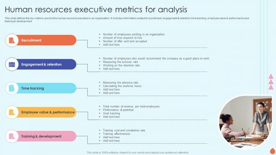 Human Resources Executive Metrics For Analysis