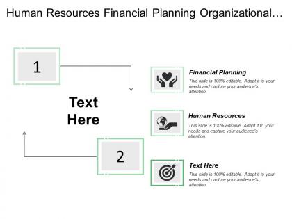 Human resources financial planning organizational boundaries chemical manufacturing