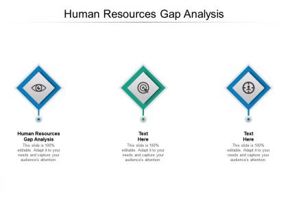 Human resources gap analysis ppt powerpoint presentation visual aids cpb