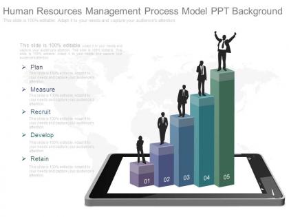 Human resources management process model ppt background