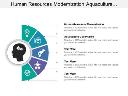 Human resources modernization aquaculture governance frequent reliable departures