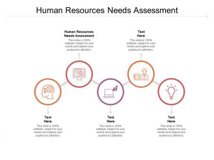 Human resources needs assessment ppt powerpoint presentation icon mockup cpb