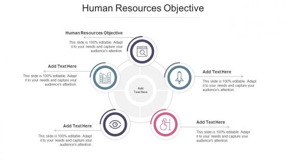 Human Resources Objective In Powerpoint And Google Slides Cpb