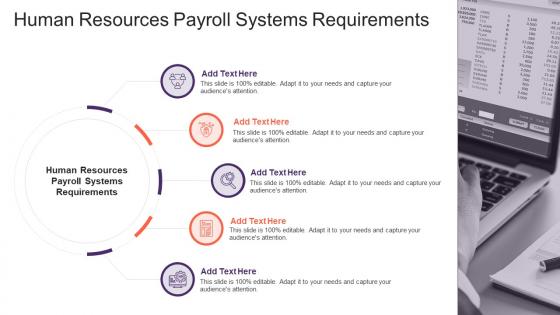 Human Resources Payroll Systems Requirements In Powerpoint And Google Slides Cpb