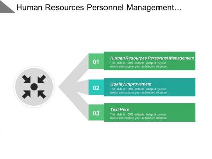 Human resources personnel management quality improvement portfolio management cpb