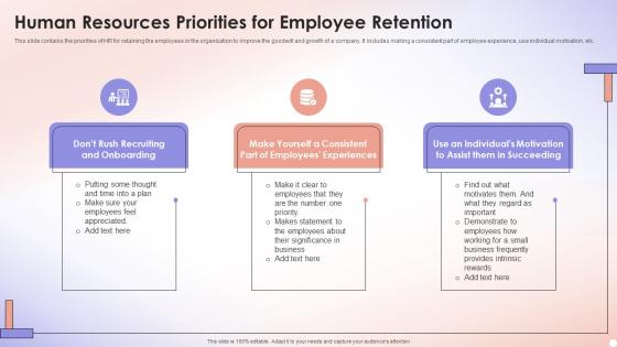 Human Resources Priorities For Employee Retention