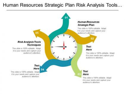 Human resources strategic plan risk analysis tools techniques cpb