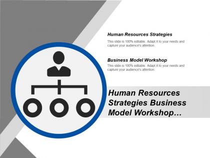 Human resources strategies business model workshop enterprise multichannel cpb
