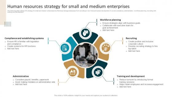 Human Resources Strategy For Small And Medium Enterprises