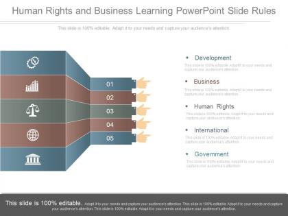 Human rights and business learning powerpoint slide rules