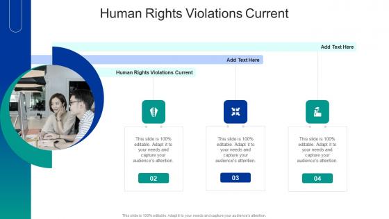 Human Rights Violations Current In Powerpoint And Google Slides Cpb