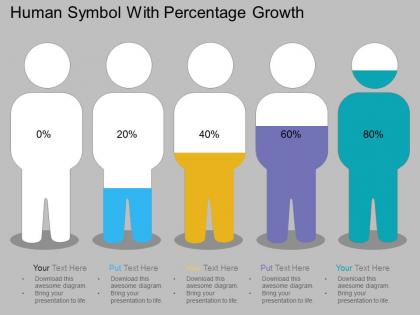 Human symbol with percentage growth flat powerpoint design