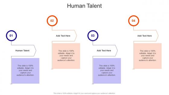 Human Talent In Powerpoint And Google Slides Cpb