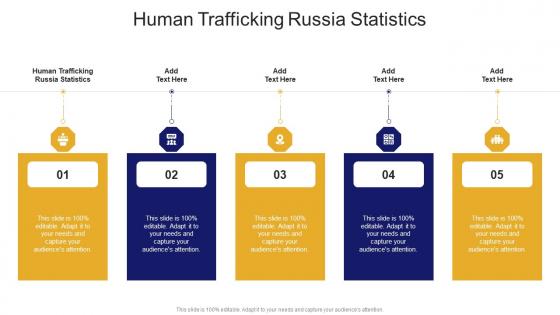 Human Trafficking Russia Statistics In Powerpoint And Google Slides Cpb