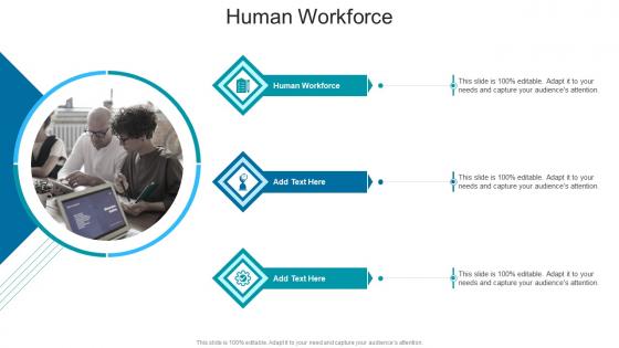Human Workforce In Powerpoint And Google Slides Cpb