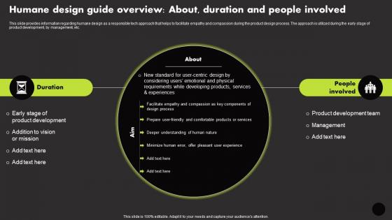 Humane Design Guide Overview About Duration And People Manage Technology Interaction With Society Playbook