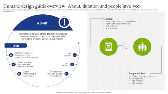 Humane Design Guide Overview About Duration And Playbook To Mitigate Negative Of Technology
