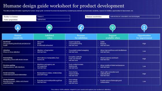 Humane Design Guide Worksheet For Product Usage Of Technology Ethically