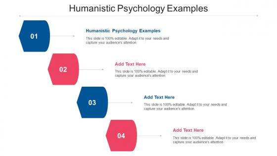 Humanistic Psychology Examples Ppt Powerpoint Presentation Model Slide Cpb