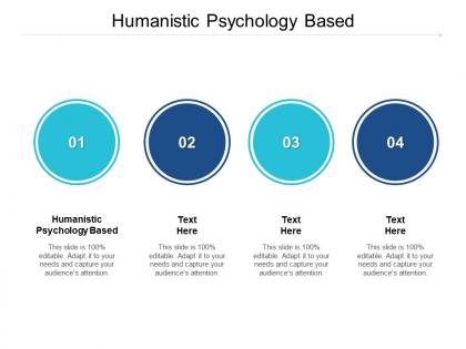 Humanistic psychology is based ppt powerpoint presentation portfolio objects cpb