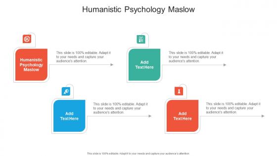 Humanistic Psychology Maslow In Powerpoint And Google Slides Cpb
