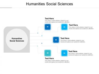 Humanities social sciences ppt powerpoint presentation infographics designs cpb