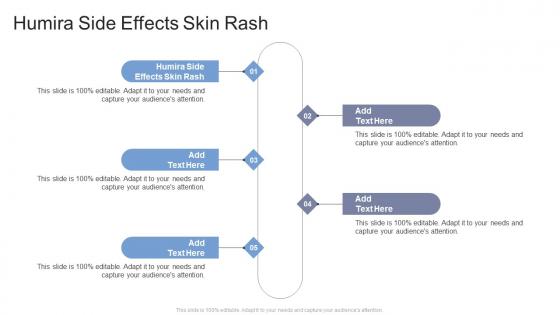 Humira Side Effects Skin Rash In Powerpoint And Google Slides Cpb