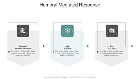 Humoral Mediated Response In Powerpoint And Google Slides Cpb