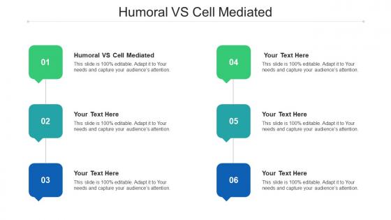 Humoral VS Cell Mediated Ppt Powerpoint Presentation Gallery Infographic Template Cpb