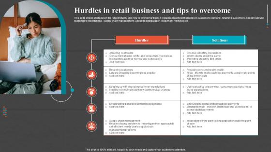 Hurdles In Retail Business And Tips To Overcome
