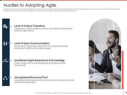 Hurdles to adopting agile agile project management approach ppt infographic