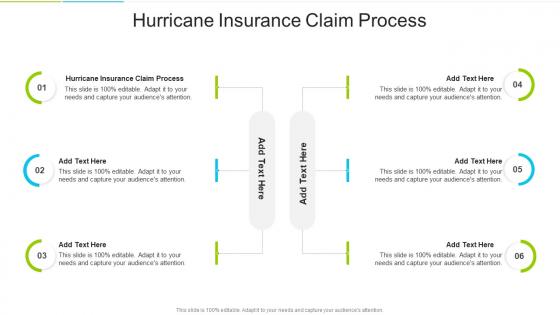 Hurricane Insurance Claim Process In Powerpoint And Google Slides Cpb