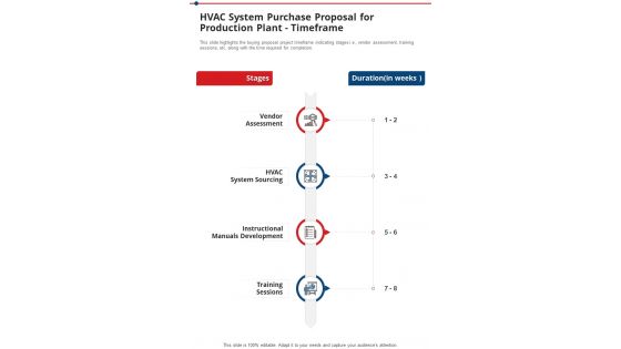 Hvac System Purchase Proposal For Production Plant Timeframe One Pager Sample Example Document