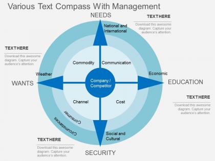 Hy various text compass with management flat powerpoint design