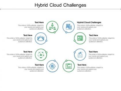 Hybrid cloud challenges ppt powerpoint presentation show examples cpb