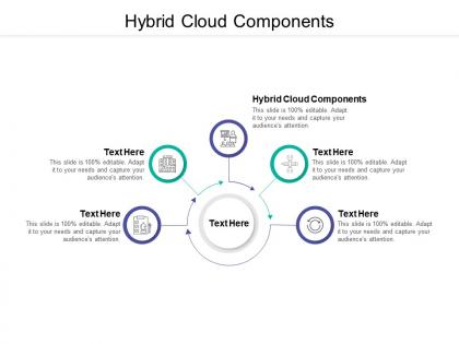Hybrid cloud components ppt powerpoint presentation show ideas cpb