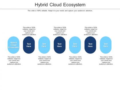 Hybrid cloud ecosystem ppt powerpoint presentation layouts portfolio cpb