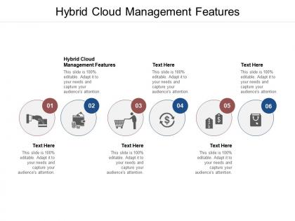 Hybrid cloud management features ppt powerpoint presentation cpb