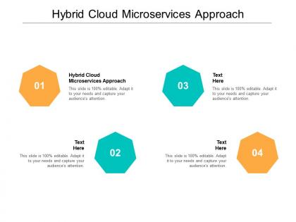 Hybrid cloud microservices approach ppt powerpoint presentation professional infographics cpb