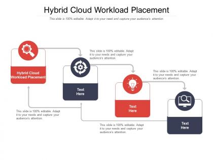 Hybrid cloud workload placement ppt powerpoint presentation professional show cpb